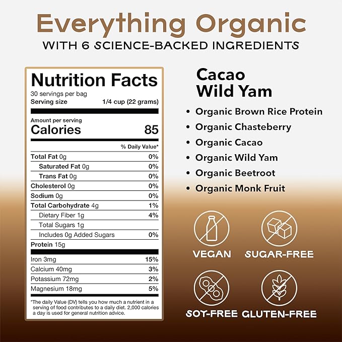 Organic &amp Vegan Protein Powder for Women Cacao-Chocolate Wild Yam – Delicious Protein Powder Made from 6 Science-Backed &amp Nutritious Ingredients – Organic Protein Powder Formulated to Support