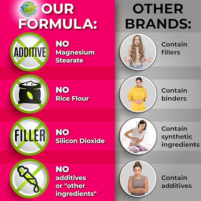 SUPPLEMENTS STUDIO Comprehensive Women's Multi-System Support Duo – Whole Food Multivitamin Without Iron + Women’s Daily Multivitamin with Iron – Vegan Non-GMO Clean Daily Wellness Support