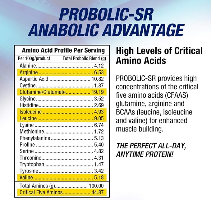 Maximum Human Performance Probolic-SR Sustained Release Protein Powder 24g Protein BCAAs Glutamine Arginine Pre-Workout Post-Workout Nighttime Protein 2lbs 26 Servings Chocolate