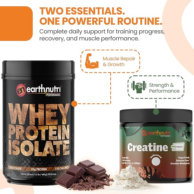Whey Protein Isolate &amp Creatine Monohydrate Powder Bundle – Post Workout Drink for Strength Performance &amp Endurance – Non-GMO Gluten-Free Sugar-Free – 25g Protein Chocolate and Unflavored 2