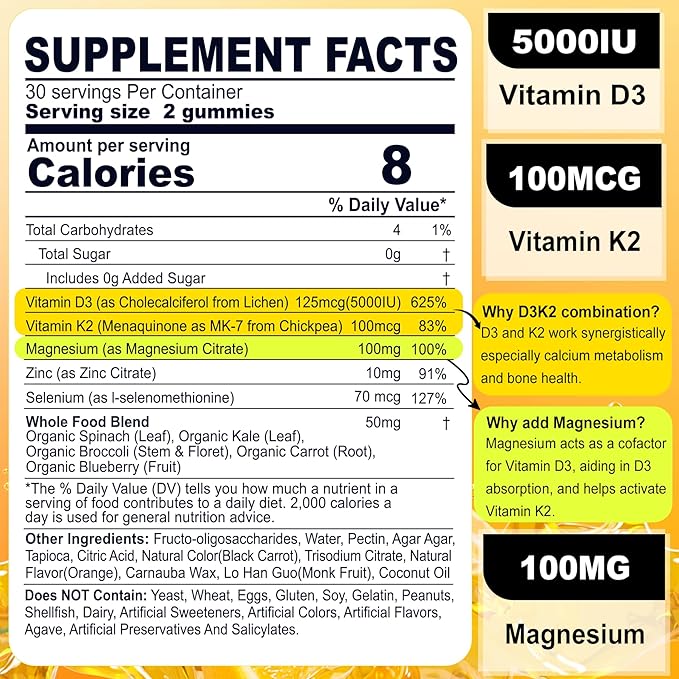 CoQ10 200mg Filled Gummies 1 Pack + Vegan Vitamin D3 5000IUK2 Gummies 2Pack