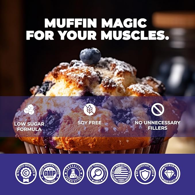 Underground Bio Labs Panda Fuel Premium Protein WheyHydrolyzed CollagenCaseinProbiotics Enzymes Keto FriendlyTime Release 25 Servings (2.5 Pound Blueberry Muffin)