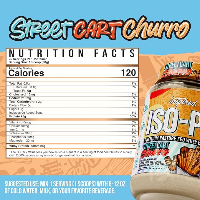 Inspired Nutraceuticals ISO-PF Grass Fed Whey Protein Isolate Free from Hormones GMOs and Antibiotics - Street Cart Churro (26.4 Ounces)