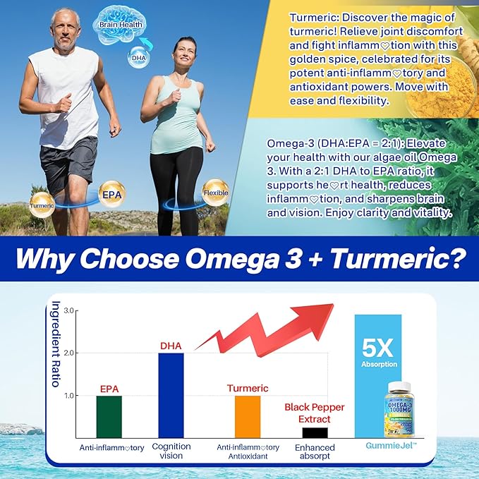 Omega 3 Vitamin B Complex Gummies 3 Pack