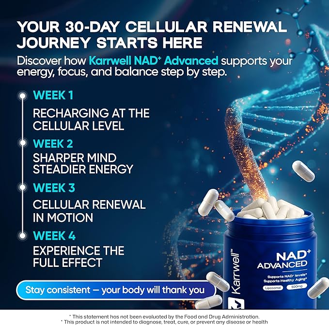 NAD+ Advanced 500MG Liposomal NAD+ with Resveratrol - NAD Supplement for Men &amp Women - NMN Alternative for Cellular Energy &amp Healthy Aging - 60 Capsules 30 Day Supply