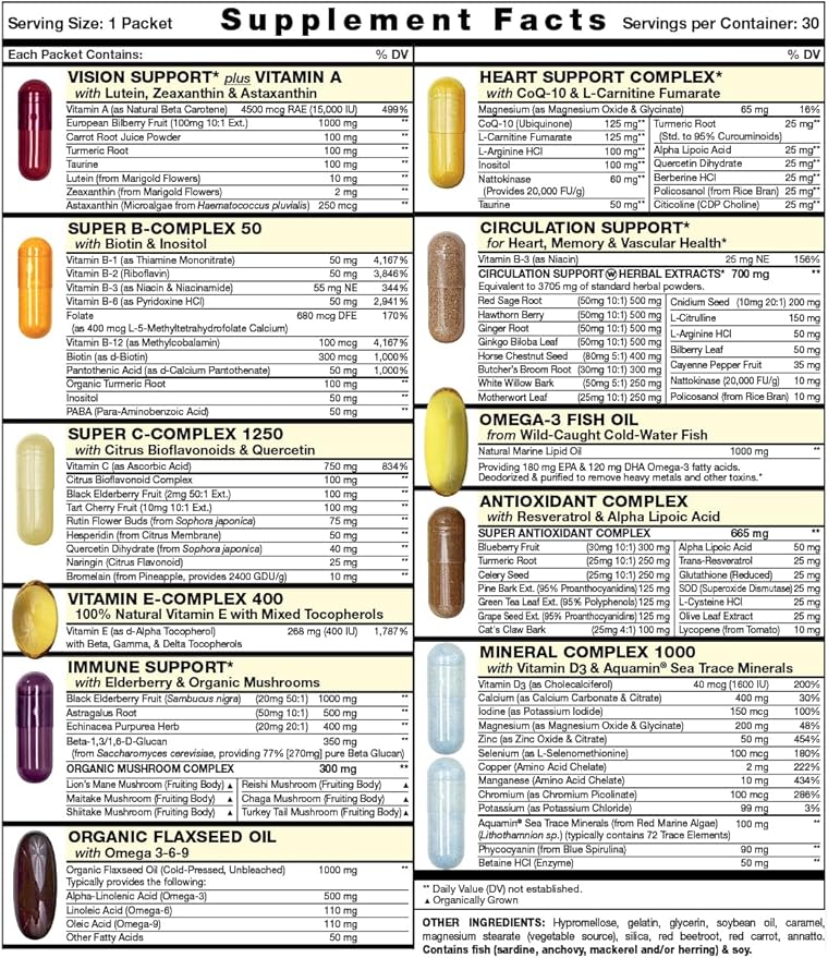Heart Start All-in-One Daily Multivitamin Pack | Heart &amp Circulation Health | Omega-3 Fish Oil CoQ10 Nattokinase &amp Hawthorn Berry | 30-Day Supply