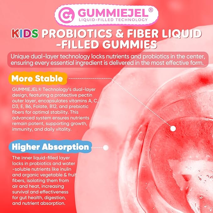 Kids Probiotic + Prebiotic Fiber Gummies 5G 12 Billion CFU Probiotic &amp Veggie Fruit Fiber w/ Organic Inulin Methyl B12 B6 D3 C Lutein for Children's Digestive &amp Gut Immune Health Sugar F