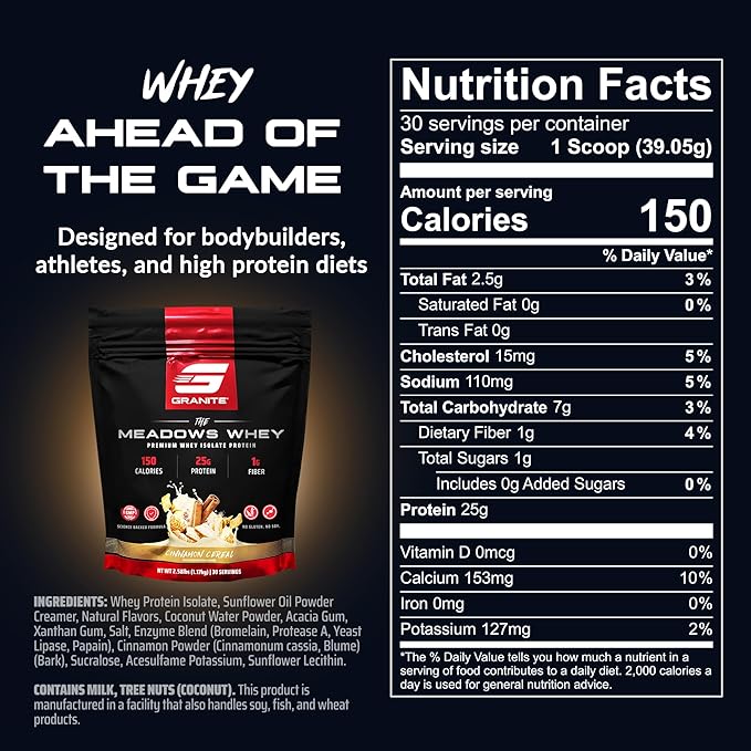 Granite Supplements The Meadows Whey Protein Isolate Protein Powder for Lean Muscle with 150 Calories 2g Fiber 1g Sugar (30 Servings) Cinnamon Cereal Flavor