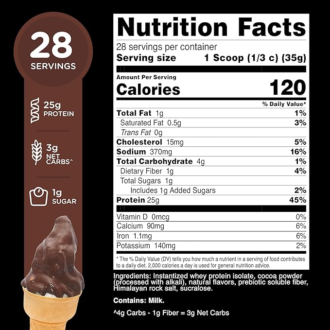 TransformHQ Whey Protein Isolate (WPI) Chocolate Dipped Cone Flavored 28 Servings - Performance Protein Powder