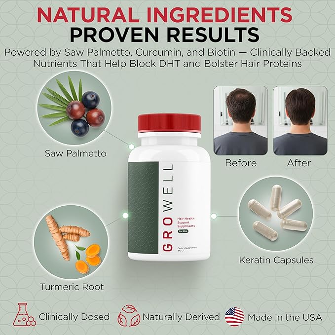 Hair Growth Supplements for Men – Clinically tested for visibly thicker hair and scalp coverage – All natural ingredients saw palmetto to block DHT – Drug-free Safe – Doctor recommended