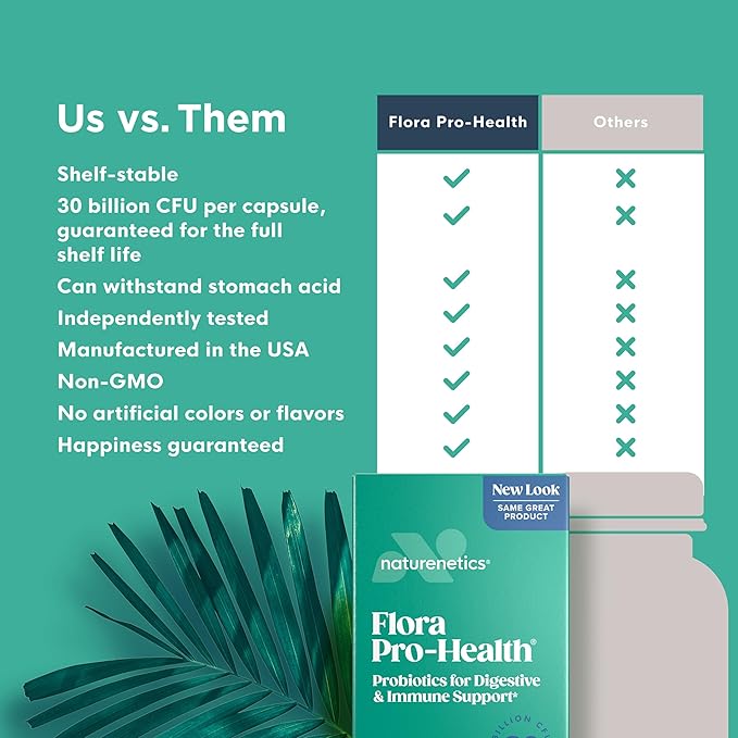 Probiotics 30 Billion CFU - 5 Strains to Support Digestive and Immune Health for Women and Men - Individually Foil Wrapped Shelf Stable - Gluten and Dairy Free Vegan - 60 Capsules - 60 Day Supply