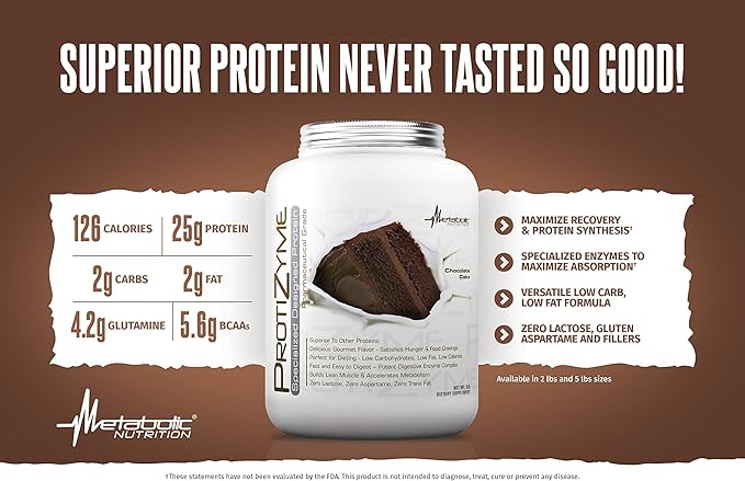 Metabolic Nutrition - Protizyme - Whey Protein Powder High Protein Low Carb Low Fat with Digestive Enzymes 24 Essential Vitamins and Minerals Banana Creme 2 Pound