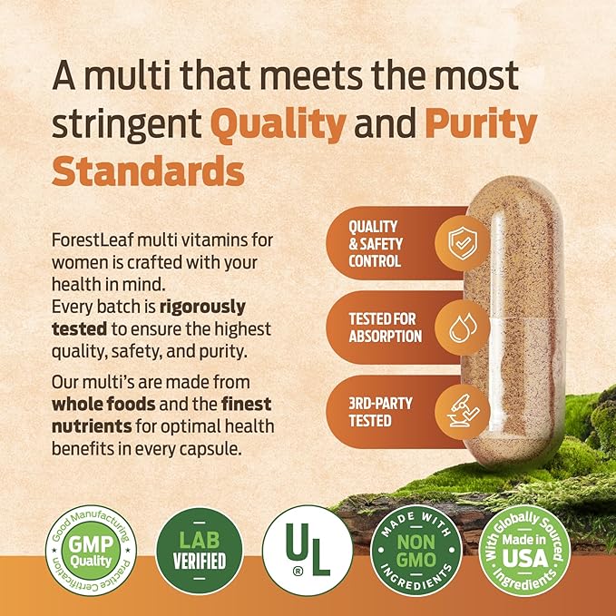 ForestLeaf Daily Vitamin Multivitamin for Men Multi-Vitamin for Men - Mens Multivitamins &amp Multiminerals Supplement | All Essential Vitamins Needed for Health Longevity &amp Energy | 60 Veg Cap