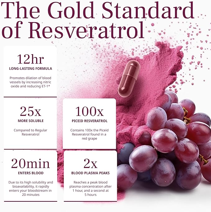 VINIA Piceid Resveratrol Capsules &amp Electrolyte Hydration Lemon Lime | Boost Blood Flow &amp Circulation | Red Grape Polyphenols | Non-GMO 60 Caps + 30 Sticks