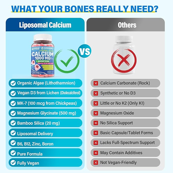 Calcium Supplements for Women Men - Liposomal Calcium 1000mg With Vitamin D3 K2 Magnesium Glycinate Zinc Boron Silica for Bone Health - Sugar Free Calcium Magnesium Zinc Gummies Vegan 60 Count