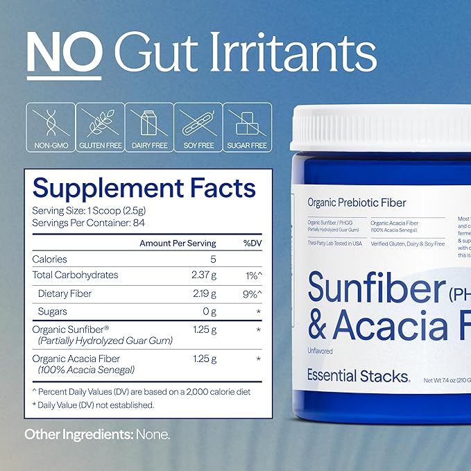 Essential Stacks Organic Sunfiber Prebiotic Fiber (Partially Hydrolyzed Guar Gum/PHGG) with Acacia Fiber Powder - Gluten Free Non-GMO &amp Unflavored (7.4 oz)