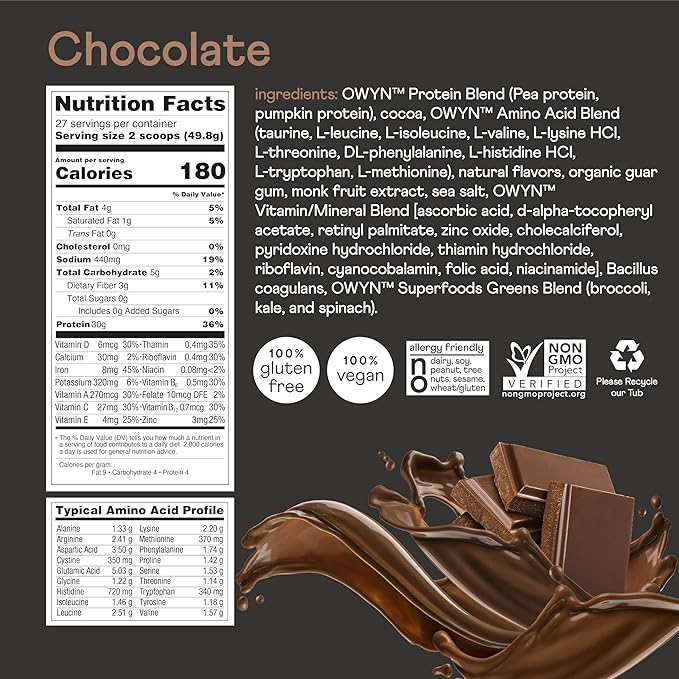 OWYN Only What You Need Pro Elite Chocolate Flavored Protein Powder 32g Protein 0g Sugar 3g Fiber High Protein Dairy Free Gluten Free Plant Based Protein Powder 2.9LB