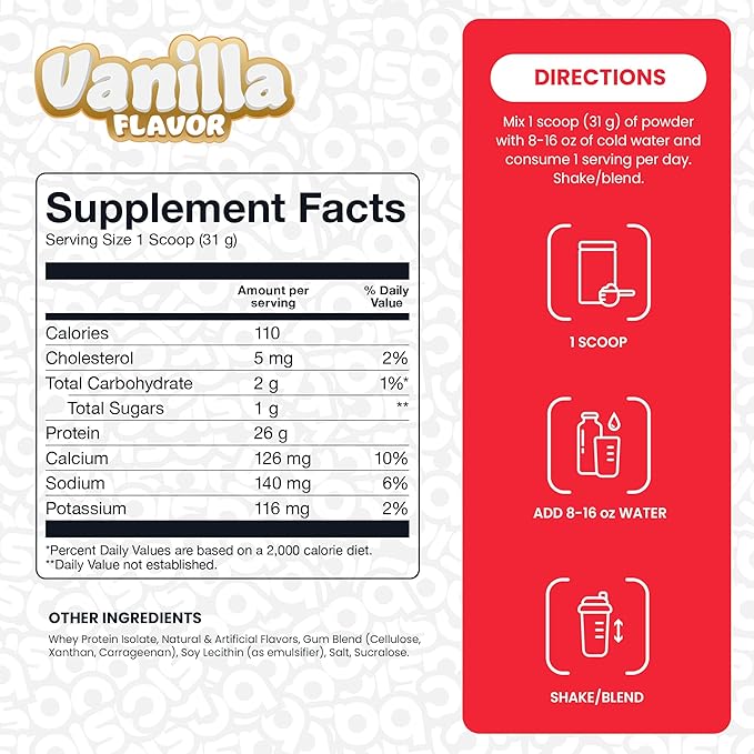 Basic Whey Protein Isolate 26g Protein 0g Fat Gluten-Free RBST-Free Rapid Absorption 110 Calories