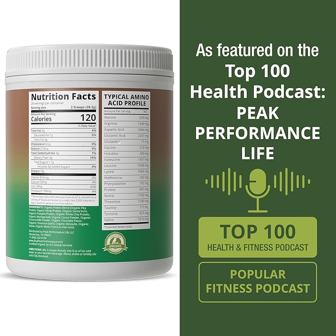 Peak Performance Organic Paleo Grain Free Plant Based Raw Vegan Protein Powder. Amazing Amino Acid Profile and Less Than 1g of Sugar. with Hemp and Pea Protein Chocolate Flavored