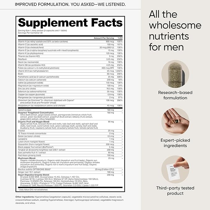 Multivitamin for Men All-in-One Supplement Complex with Zinc Vitamin D C B12 Saw Palmetto Biotin Selenium — 79 Nutrients for Men's Health Support Energy Healthy Hair 30 Day Supply
