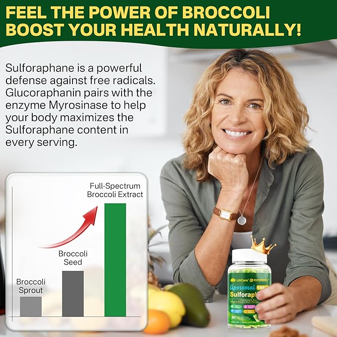 Womens Multivitamin Gummy &amp Sulforaphane with Glutathione Gummies