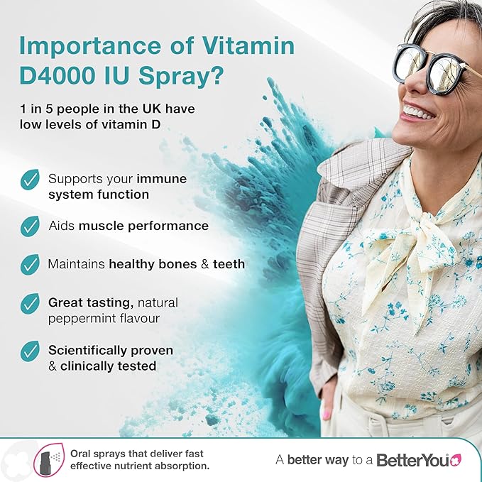 Atrilly DLux4000 Vitamin D Oral Spray | Vitamin D3 Supplement | Natural Peppermint Flavour’