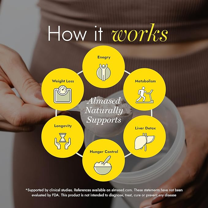 Almased | High Protein Shakes | Meal Replacement Shake | Meal Replacement Powder for Weight Loss with Shaker Bottle (Original and Vanilla 2 Cans of 17.6 oz + Bottle + Scoop)
