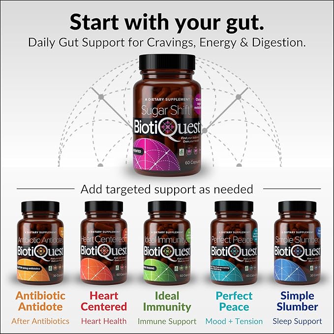 BiotiQuest Sugar Shift Probiotic | Helps Decrease Sugar &amp Carb Cravings and Supports Digestive Balance | 22 Billion CFU | Non-GMO Gluten-Free &amp Vegan | 60 Servings