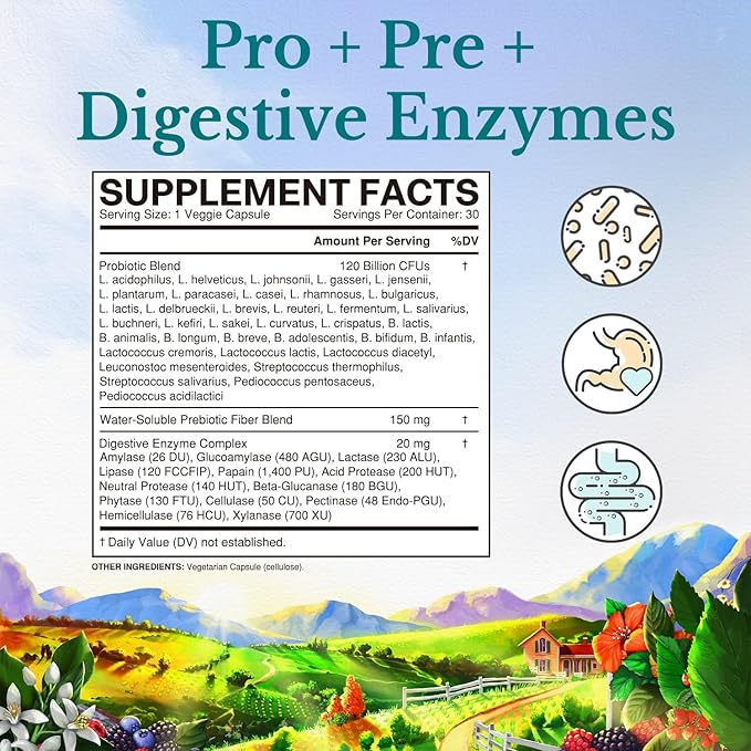 Vitalitown Vitamin C Complex 1000mg and Probiotics 120 Billion CFUs