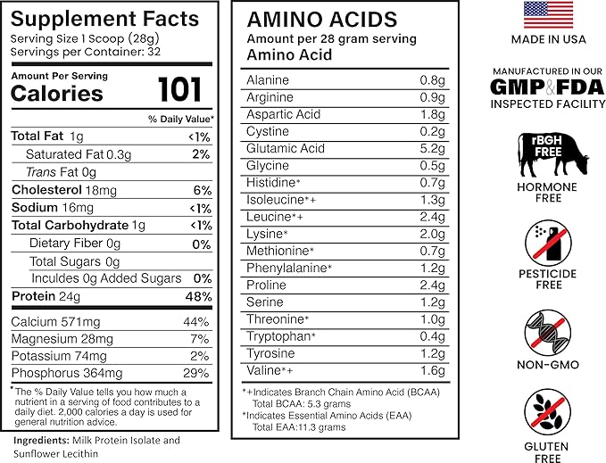Milk Protein Isolate 2lbs (32 Servings) Unflavored Non-GMO Cold-Processed Non-Denatured Third-Party Lab Tested. Made with Halal and Kosher Certified Ingredients. (2 lbs)