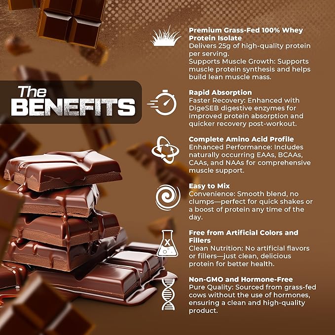 HOSSTILE ISO[H1] Grass Fed Whey Protein Isolate with Digestive Enzymes Whey Protein Powder for Muscle Gain &amp Muscle Recovery Post Workout Recovery Drink Milk Chocolate 30 Servings