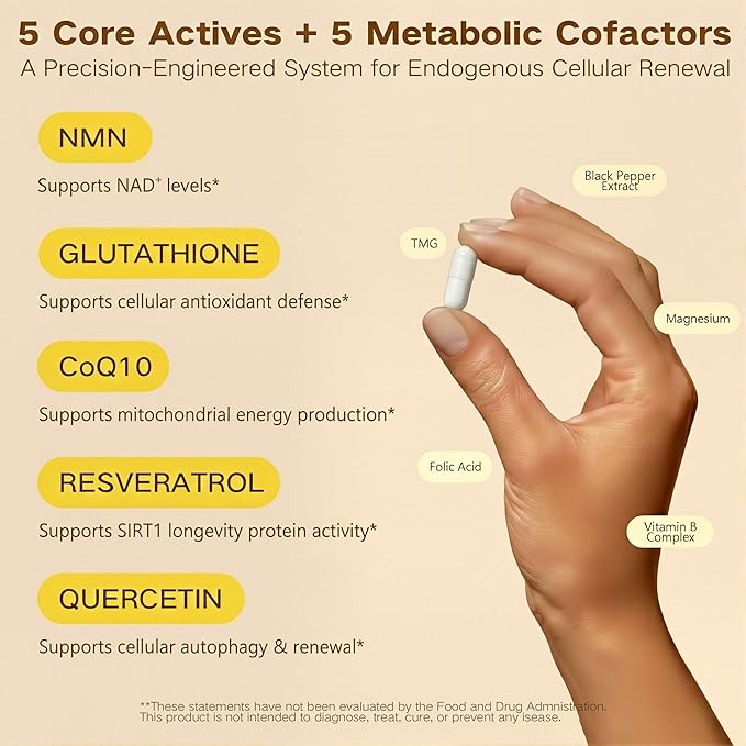 NMN Supplement 1000mg | 10-in-1 with Resveratrol Quercetin CoQ10 &amp Glutathione | Cellular Energy &amp Antioxidant Complex | Enhanced Bioavailability Formula with TMG &amp Black Pepper | 120 Ca