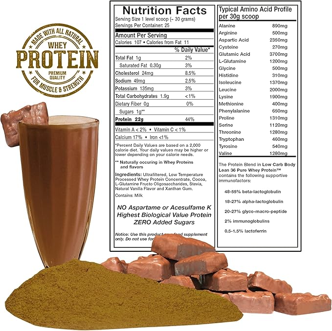 Pure Grass Fed Whey Protein Double Dutch Chocolate Flavor - Ultrafiltered Low Carb No Artificial Sweeteners or Flavors with BCAAs and 1000 mg L-Glutamine - 1.7 Pounds