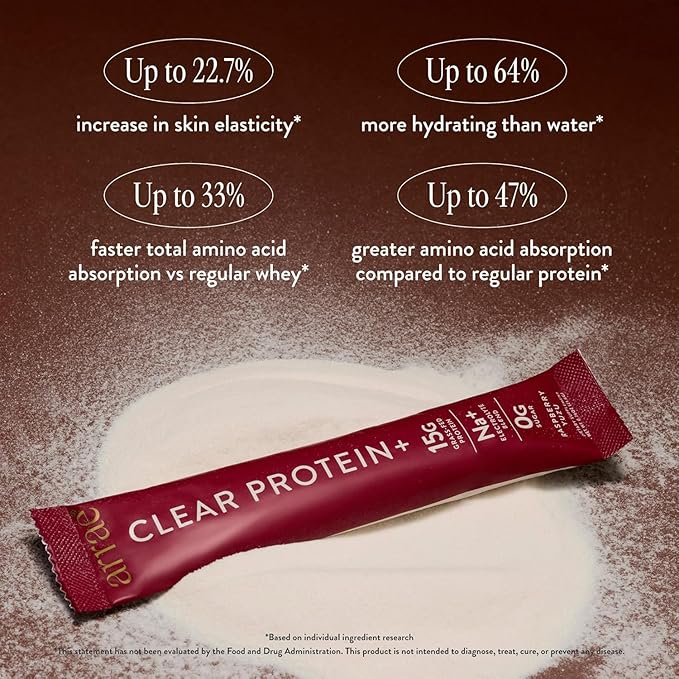 Arrae Clear Protein – Natural Protein Supplement Smooth Texture Easy to Mix 20 Servings Clean Formula with Electrolytes
