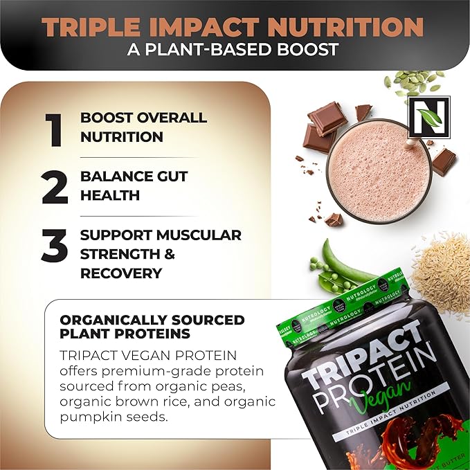 Nutrology TRIPACT Vegan Protein Powder for Vegan Protein Shakes Chocolate Peanut Butter (20 Servings) BCAA Natural Plant Based BCAA Powder Lemonade Flavor (30 Servings)