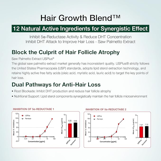 Biotin Boost 5000mcg – Hair Growth Vitamins for Women – Thinning Hair Support with Saw Palmetto Keratin &amp 8 Vitamins – DHT Support Formula – Thicker Fuller Stronger Hair – 60 Capsules
