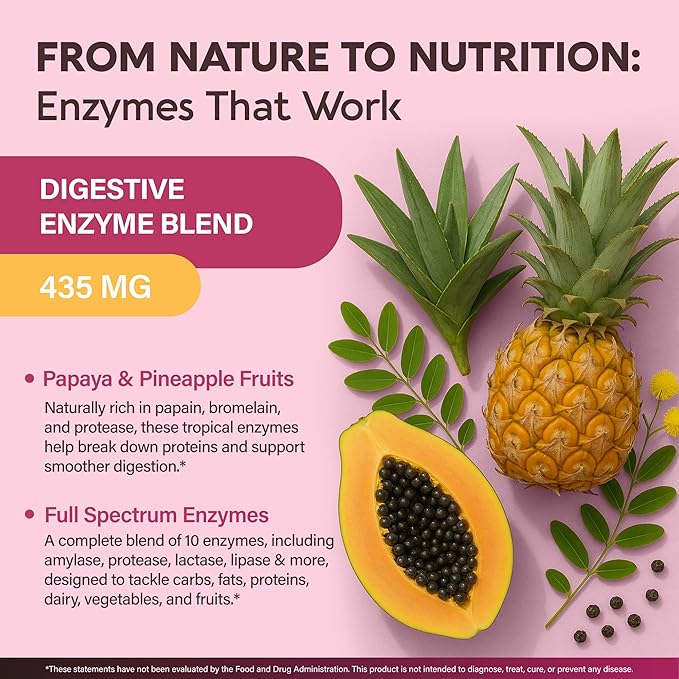 NUTRAHARMONY Vitamin D3 K2 &amp Digestive Enzymes Capsules