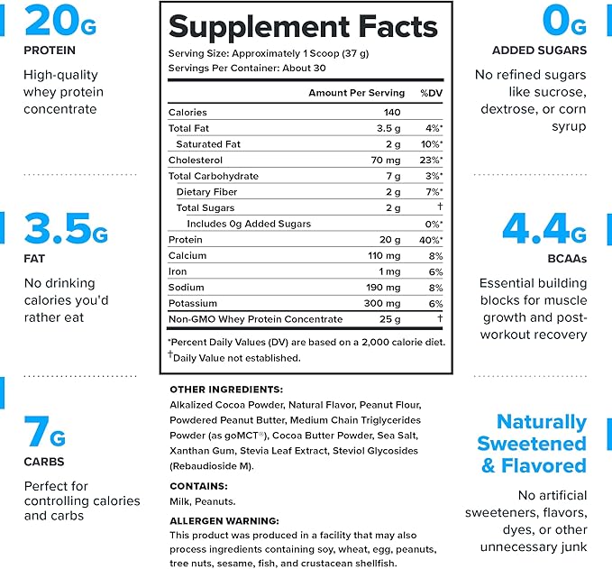 LEGION Whey Protein Powder - Naturally Flavored Whey Protein Concentrate with BCAAs - Supports Muscle Growth &amp Recovery No Added Sugar Protein Powder - Chocolate Peanut Butter (30 Servings)