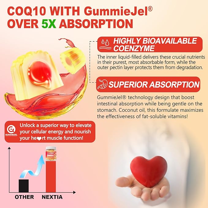 Coq10 100mg 200mg GummiesSugar-Free Methylated Multivitamin for Women Gummies