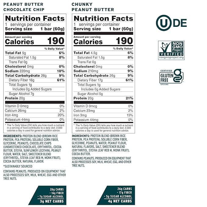 No Cow Vegan Protein Bars Upgraded Original Variety Pack | 20g Plant Based Protein Gluten Free Dairy Free Soy Free Keto Friendly Low Sugar High Fiber Snack Bars | Pack of 12