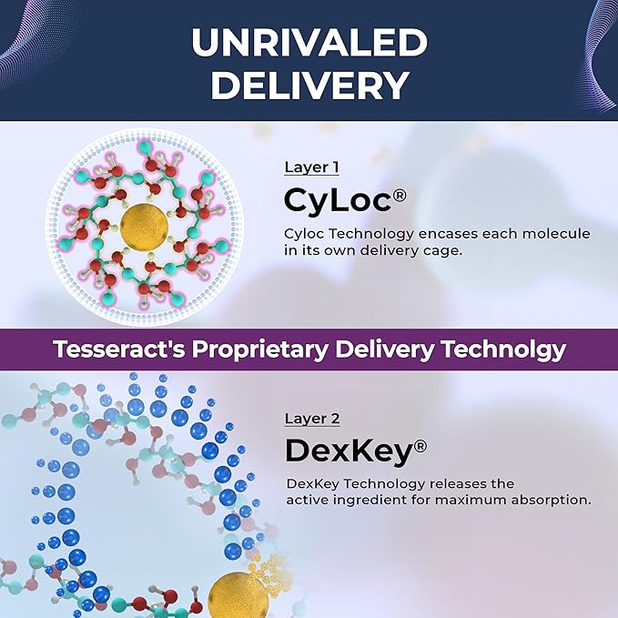 Tesseract Medical Research Optimal Gut &amp Tissue Bundle Butyric Acid Complex Gastrointestinal and Curcumin Metabolite Joint Relief Supplement