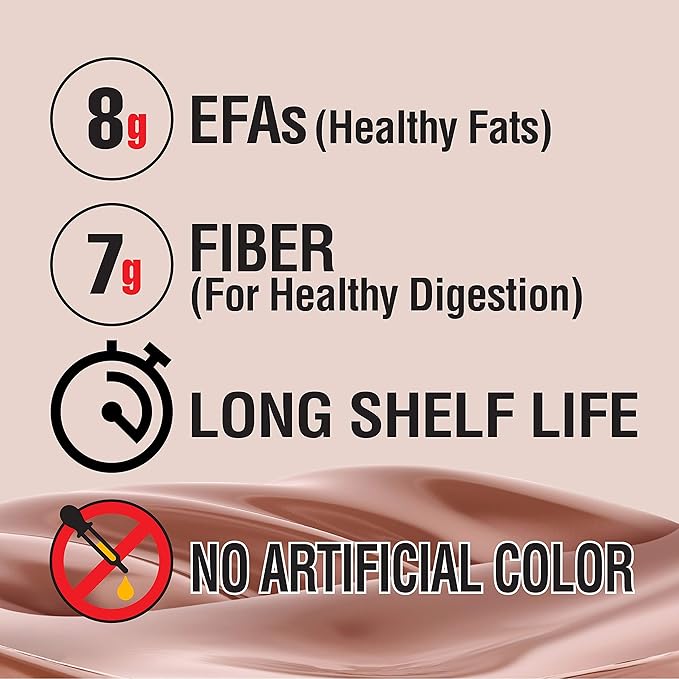 Lean Body All-in-One Chocolate Protein Shake. 35g Protein Whey Blend 7g Healthy Fats &amp Fiber 22 Vitamins and Minerals No Artificial Colors Gluten Free (4.6lb) Packaging May Vary