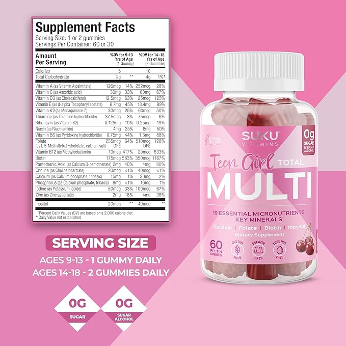 SUKU Teen Girl Multivitamin Gummies – Vitamins A B12 C D3 E Biotin &amp Zinc – Sugar-Free Vegetarian Supplement for Skin Energy Immune &amp Bone Health – Cherry Flavor – 60 Count