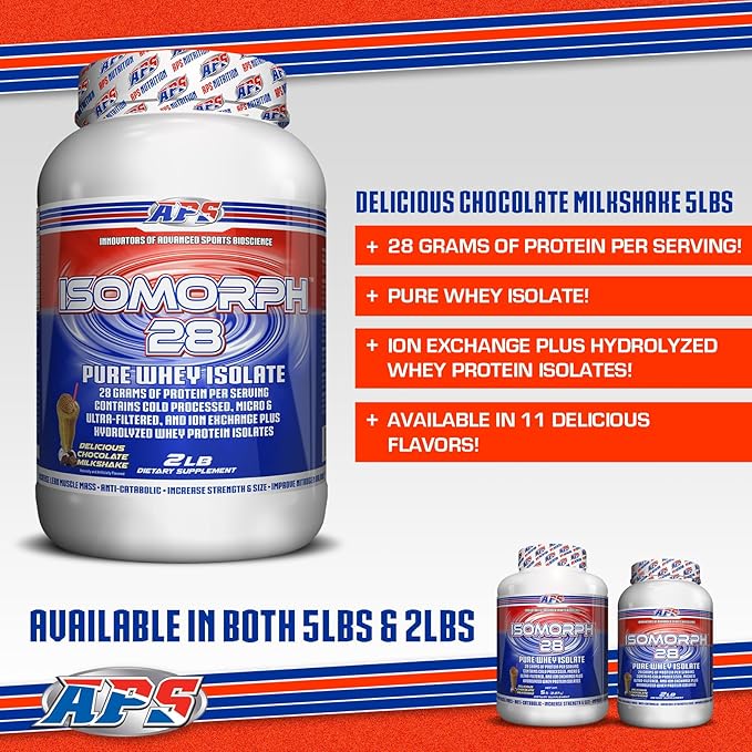 APS Nutrition IsoMorph 28 Protein Powder | Pure Whey Isolate | Cold Pressed Ultra- Filtered &amp Ion Exchange Isolates | 28g Protein | 2 Pound (Chocolate Milkshake)