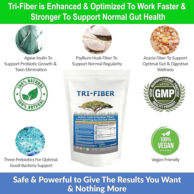 Tri-Fiber Soluble Fiber Powder Unflavored High Fiber 3-in-1 Soluble Fiber Supplement for Digestive Support. Dietary Fiber 1 lbs (16oz)