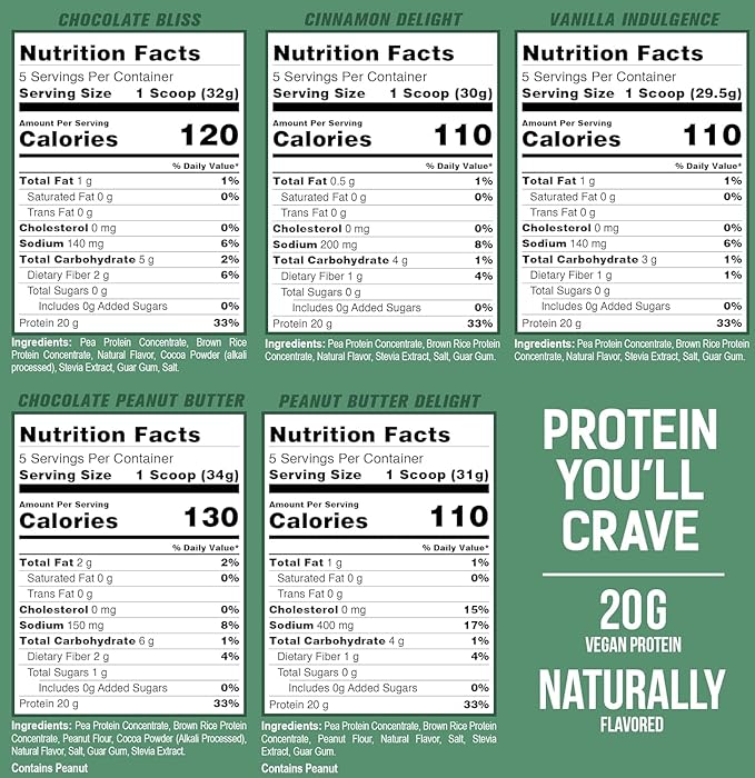 PEScience Select Vegan Protein Powder Plant Based Protein Powder Amazing Taste Smooth Texture Pea and Brown Rice Blend Dairy Free Lactose Free Gluten Free – 5 Flavor Variety Pack 25 Servings