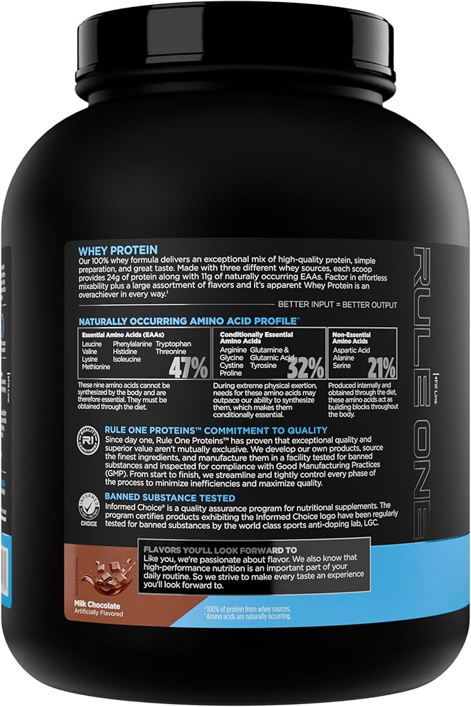 Rule 1 Whey Protein – 24g Fast-Acting Protein from All-Whey Sources with Naturally Occurring EAAs &amp BCAAs for Workout Recovery or Anytime Use (5 Pounds* Milk Chocolate)