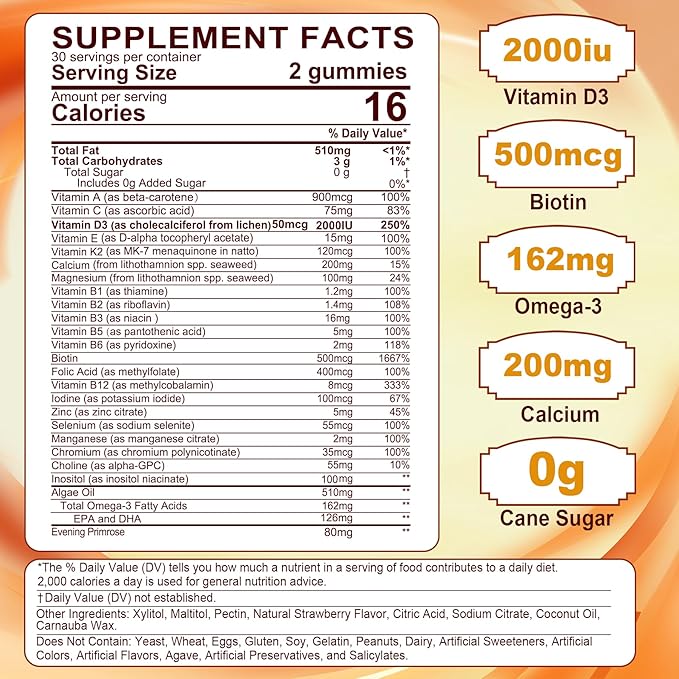 Womens Multivitamin Gummy with Omega 3（DHA/EPA + Methylene Blue Gummies for Human