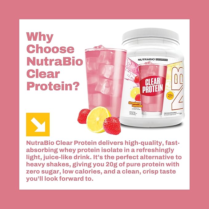 NutraBio Clear Protein Powder Strawberry Lemonade - 20 Servings 20g Clear Whey Protein Isolate 0 Sugar 0g Lactose Refreshing Fruit Flavors GLP1 Support -Bone Health -Muscle Post Workout Recovery