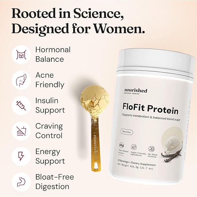 Nourished Natural Health FloFit Pea Protein Powder - Hormone Balance for Women - Vegan Protein Powder Plant Based with Low-Carbs - Supports Acne Regulates Cycle Easy to Digest - Caffeine Free.